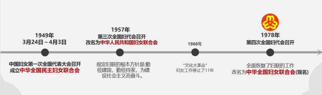 关于零起点教育的全新理念：尊重个性，平等教育，培养创新精神与实践能力