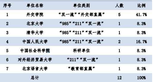 奥鹏教育：远程教育的领先力量，灵活便捷的学习新途径