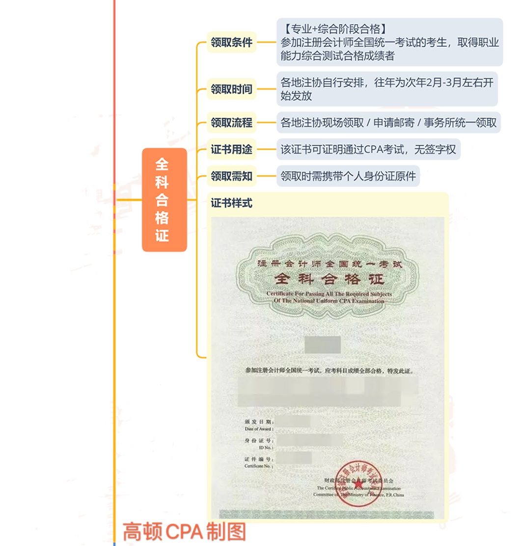 会计继续教育的起点：从业证书后的专业发展与终身学习之路