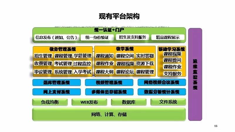 智慧教育：科技支撑下的个性化、智能化教育新模式