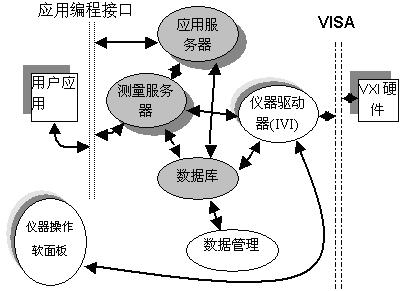 远程教育的概念、特点与形式：突破地域与时间的界限，实现教育资源的便捷获取与普及化。