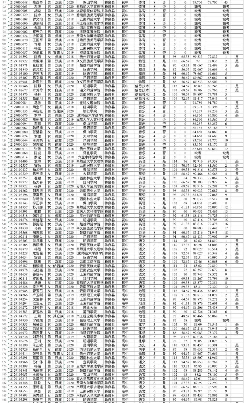 综合基础知识教育类考试全方位考察内容解析