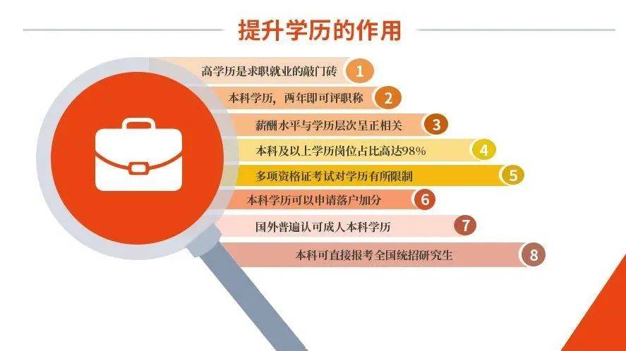 国民教育序列学历：定义、涵盖内容与重要意义