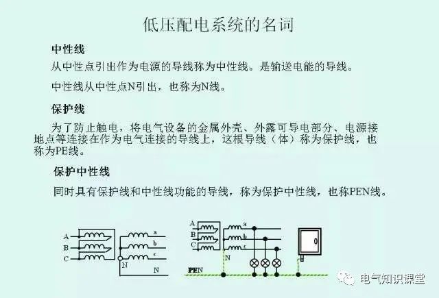 教育之全面解析：知识传递、技能培养、人格形成到生活智慧的探索