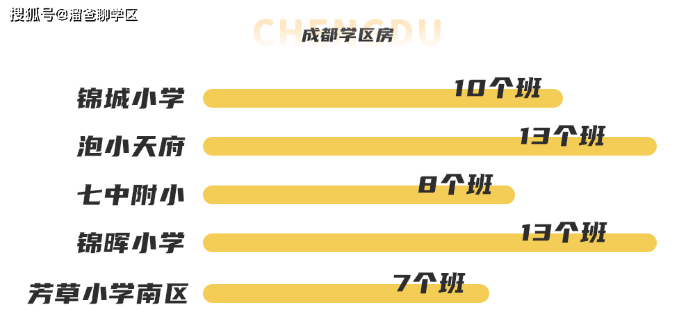 小学教育课程全解析：涵盖语言、数学、科学、体育与健康等多领域全面发展课程。