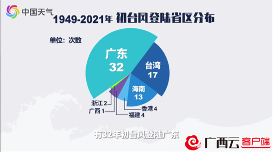 终身教育的六大特点：持续性、全面性、灵活性、个性化、实践性与开放性