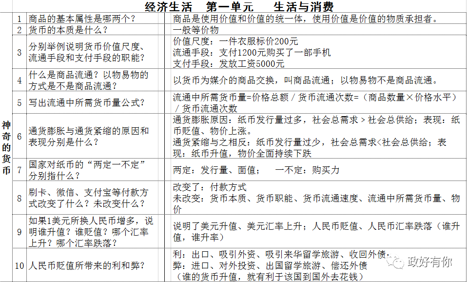 小学教育内容概览：基础知识、综合素质、能力培养与生活习惯的养成