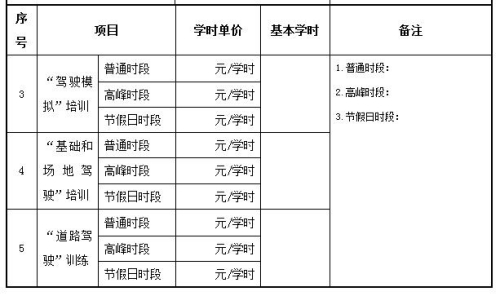 教育培训成本详解：概念、分类、重要性及构成分析