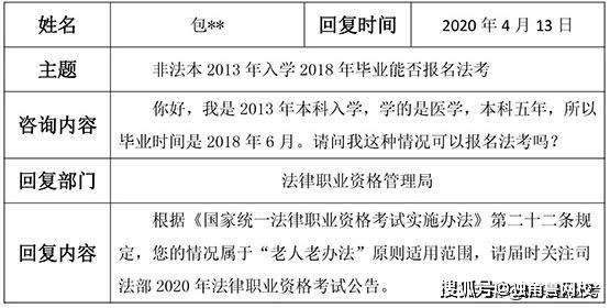 网络教育本科法学考试内容及要点解析