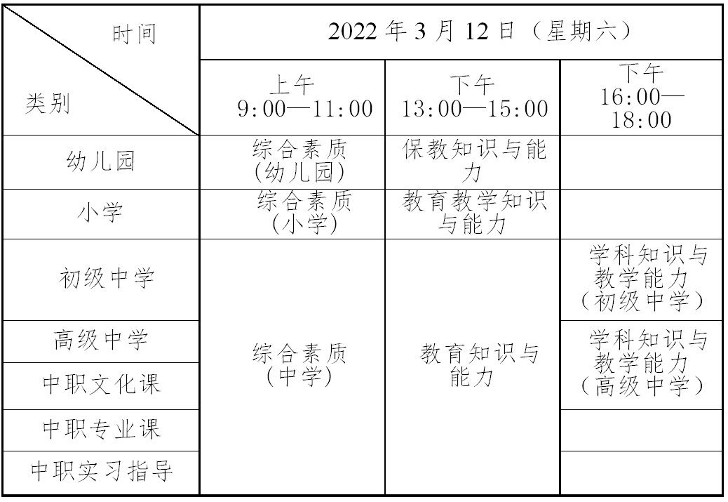 中学教育分数段的定义、种类、作用与看待方式