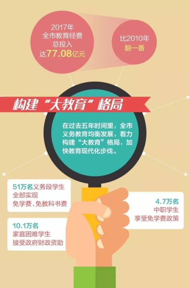 对口教育帮扶计划：携手助力教育公平与发展