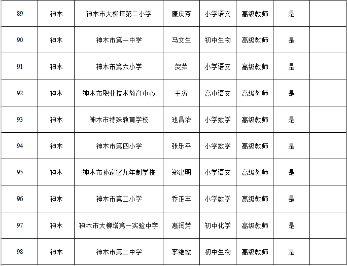 优渥教育：全面优质的教育方式与资源整合