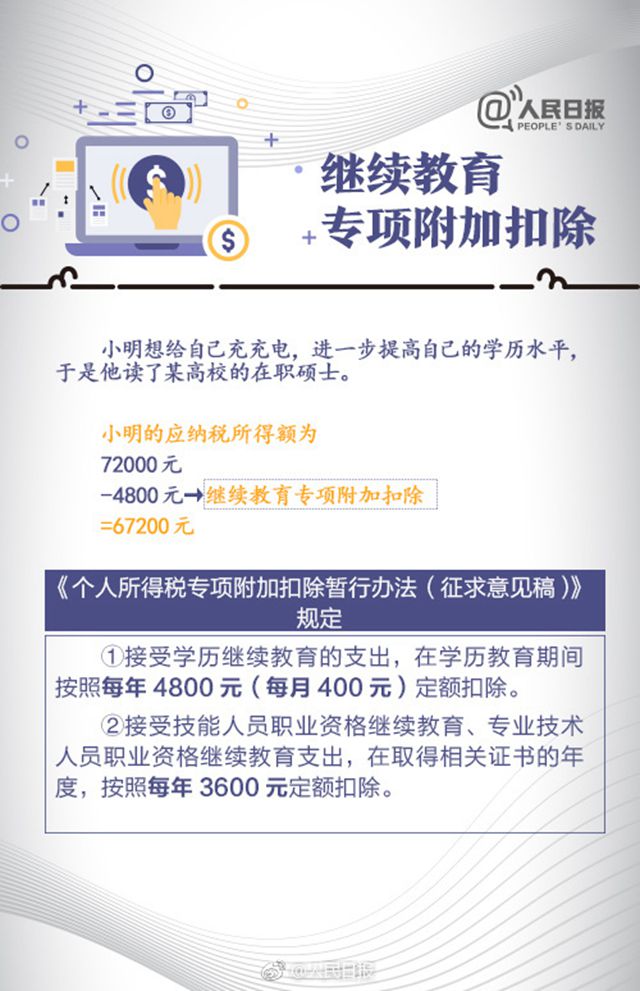 个人教育专项扣除详解：政策解读、申请方法及注意事项