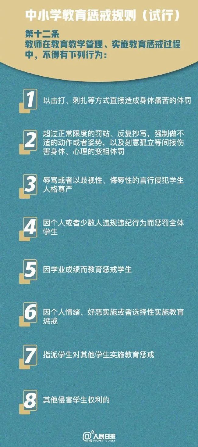 教育惩戒权的变化：制度更规范、强调沟通引导与人性化关怀，家长参与度提高