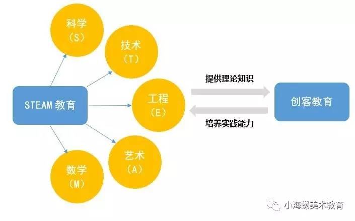 个体教育的独特特征：挖掘潜力的全面培养方式