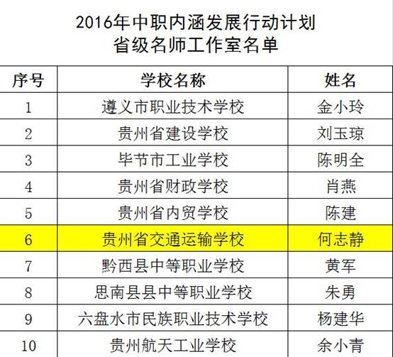 教育评价专项改革：全面解读定义、内容与意义