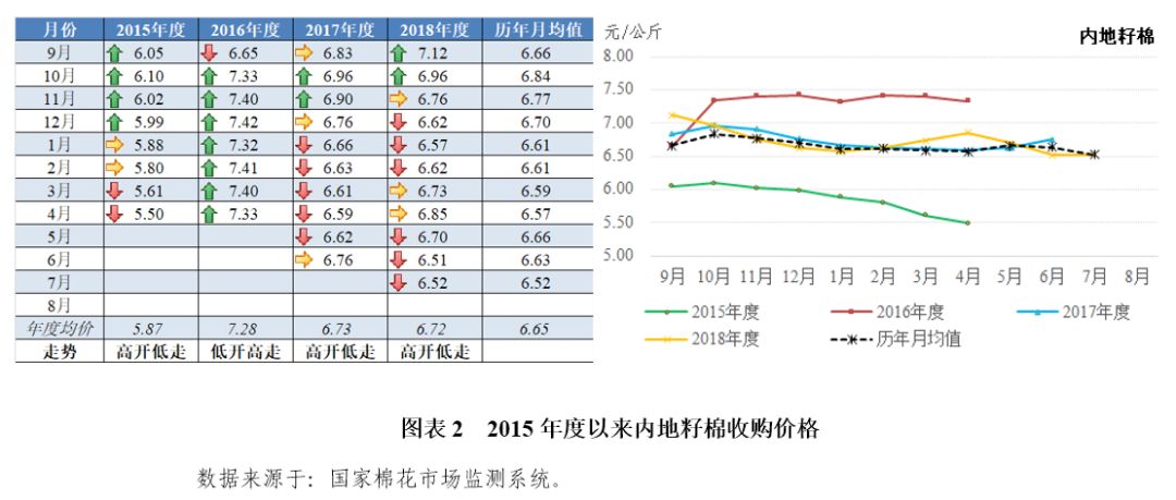 远程教育的行业定位、特点与价值影响分析