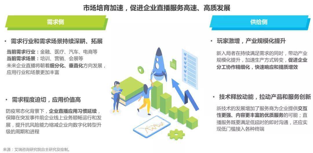 现代网络教育技术：定义、特点、应用场景与发展趋势分析