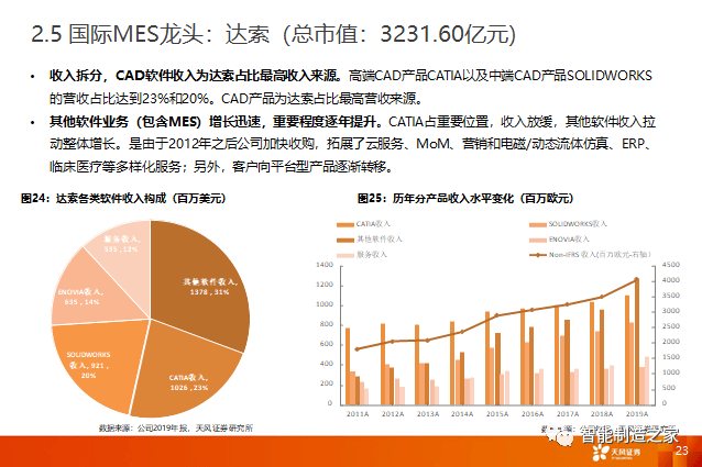 教育专业综合素养深度解析：涵盖理念、知识、能力、视野与责任等多元维度