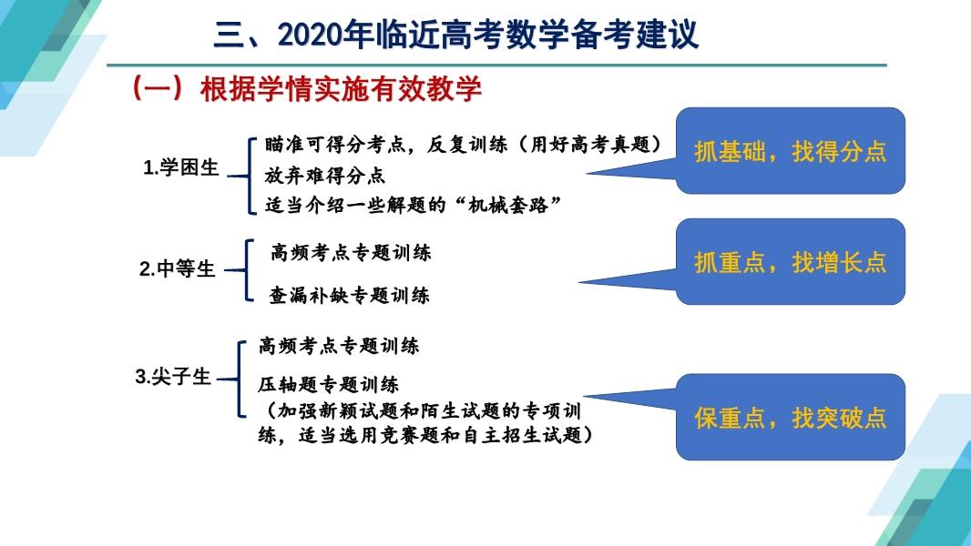 数学教育考博考试内容与备考策略解读