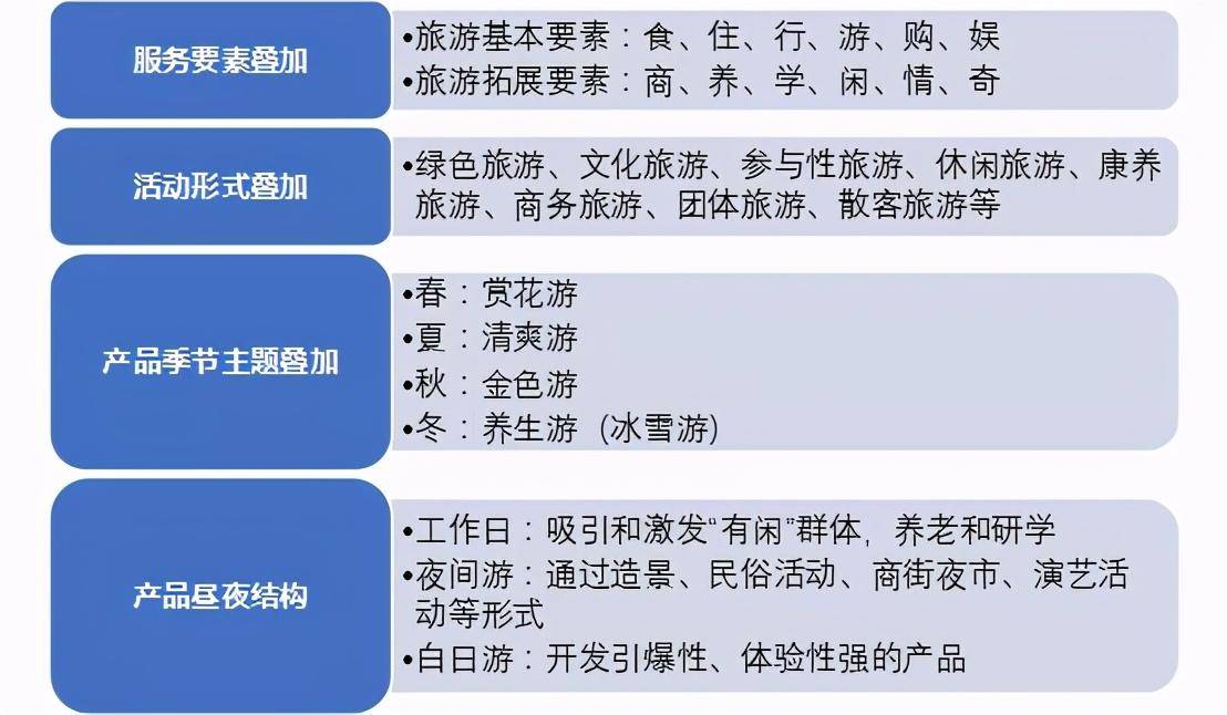 农村文化体育教育的概念、特点与推进策略