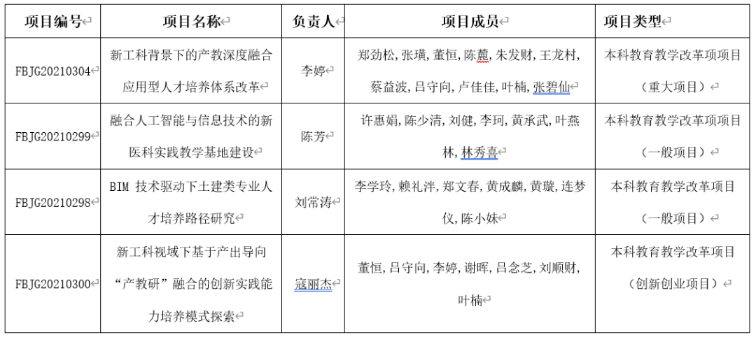 教育的全称：培养与引导，探索教育的深刻内涵与未来发展