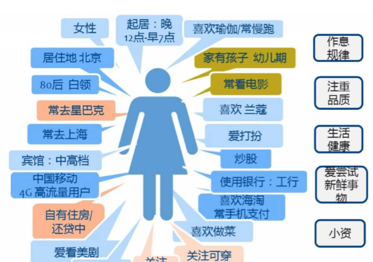 社区全民禁毒教育：定义、内容、方式、对象与重要性详解