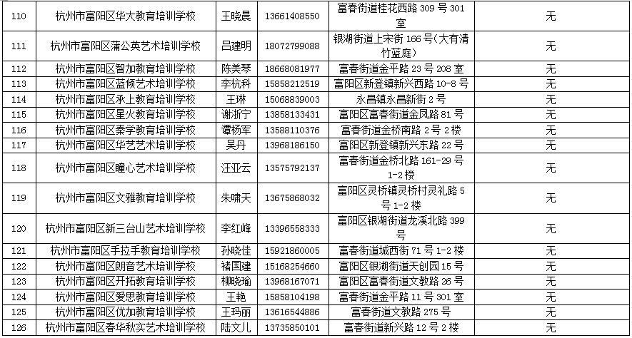 民办教育行业人员详解：定义、类型、特点与价值