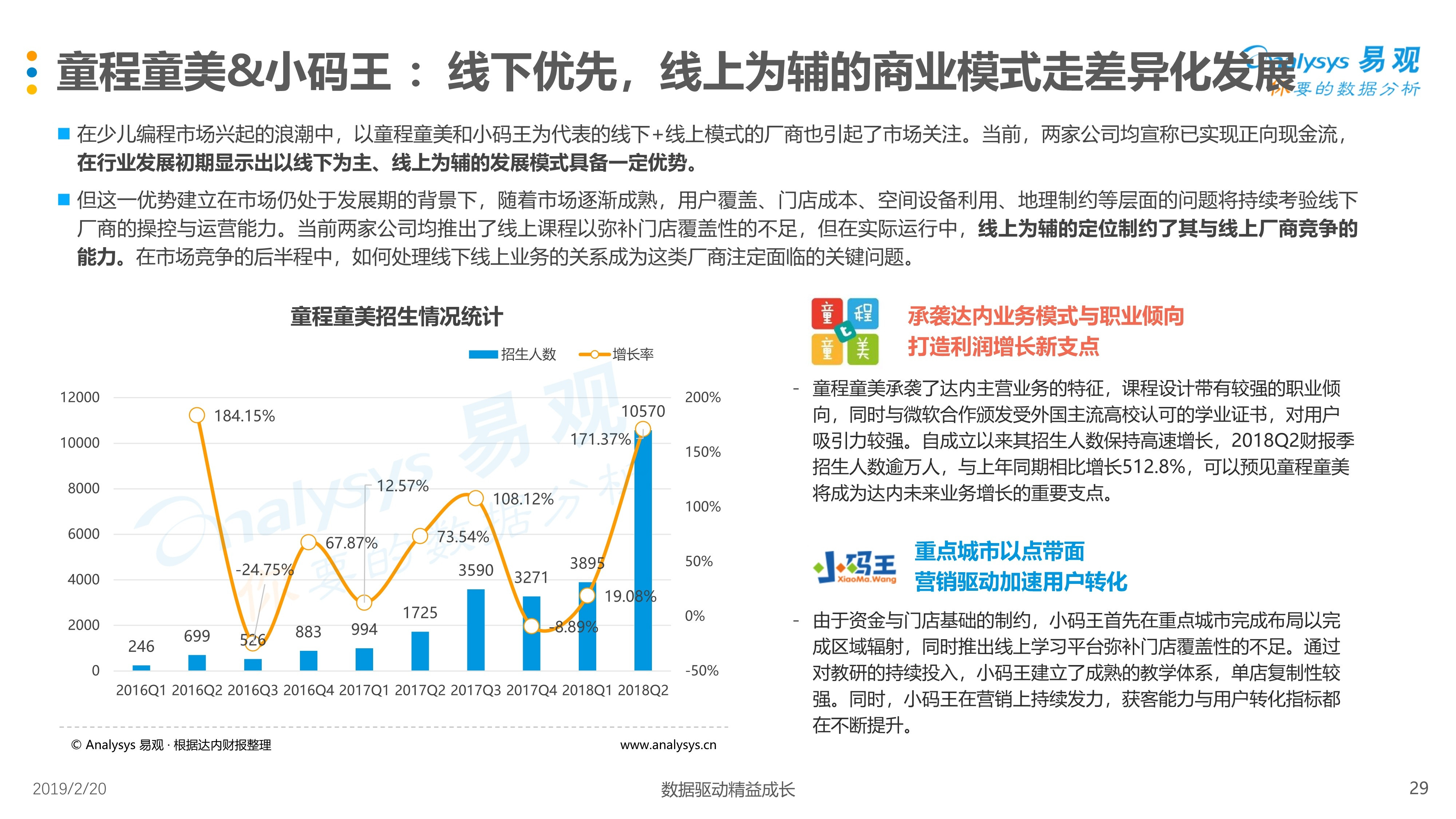 少儿编程教育的重要性与优势分析