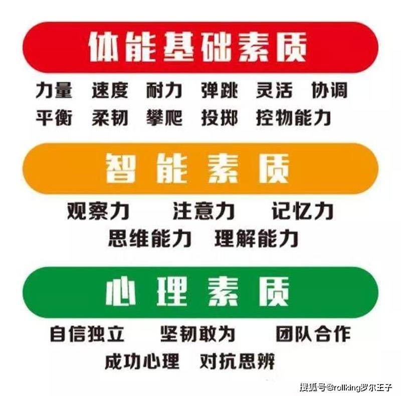 关于空体化教育的概念、特点与实施方式详解