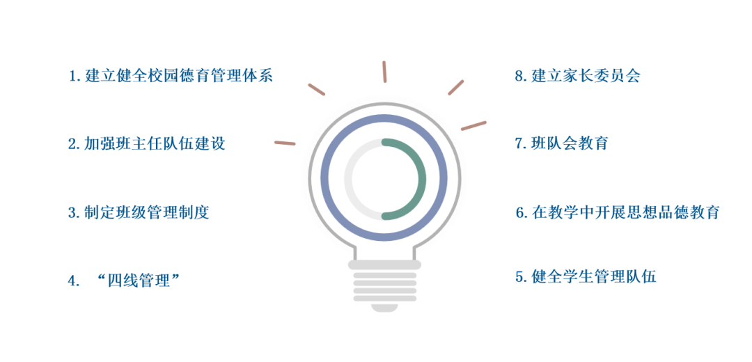 沉潜理念在教育领域的广泛应用与价值体现