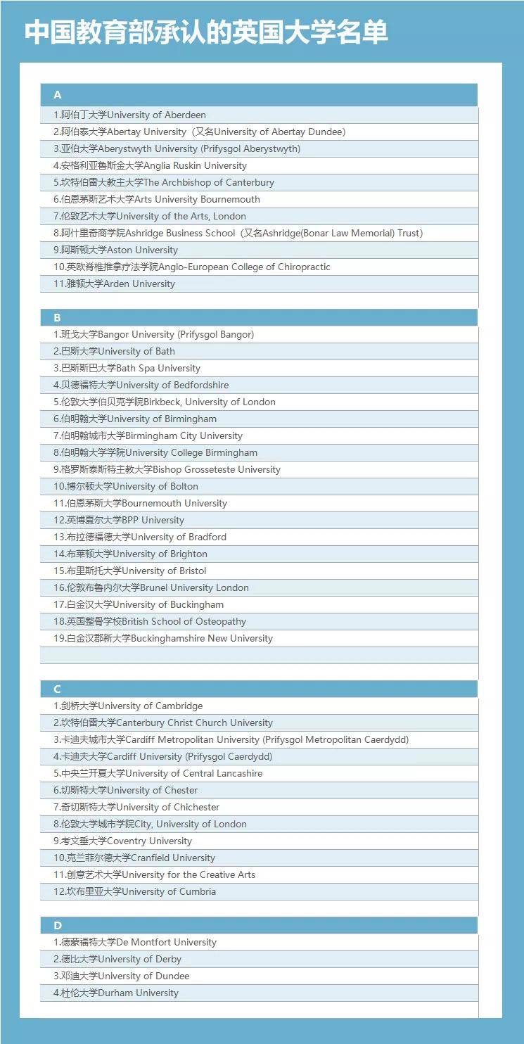 英国老年教育政策的概况与措施