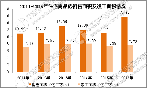 教育机构行业的前景与发展潜力分析：哪些领域更有机会？