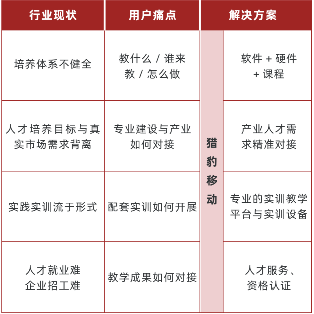 教育研究涵盖科目广泛：从教育学原理到跨学科方法的研究