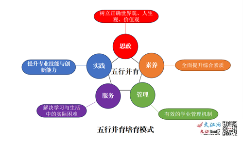 2025年1月15日 第3页