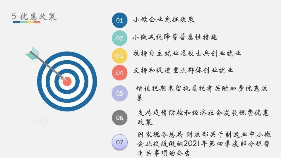 教育费附加详解：内容、意义、使用与看法