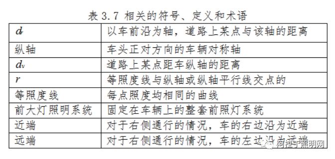 中国教育的音标使用现状分析与展望