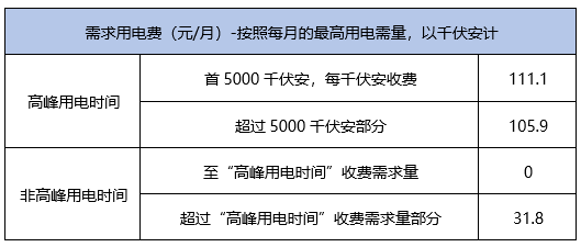 职业教育团体的定义、作用及重要性解读