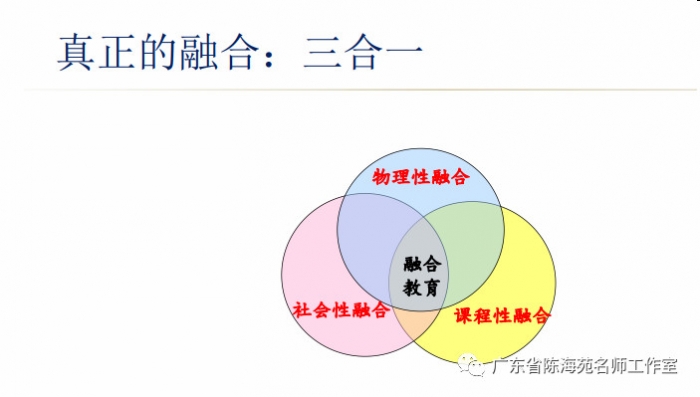 融合教育的多种叫法及其价值与意义