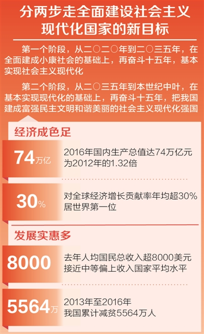 关于安置教育的目标人群及其特殊教育方式的分析介绍