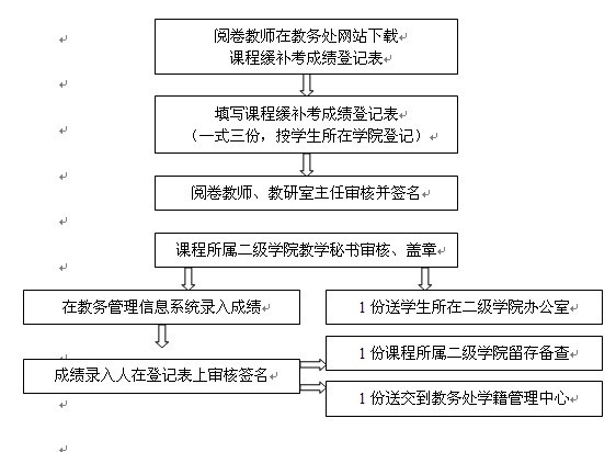 体育教育活动：跨学科解读其学科归属与内涵的重要性