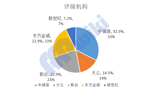 制约教育能力发展的多重因素：资源分配、教育理念、政策执行等挑战并存