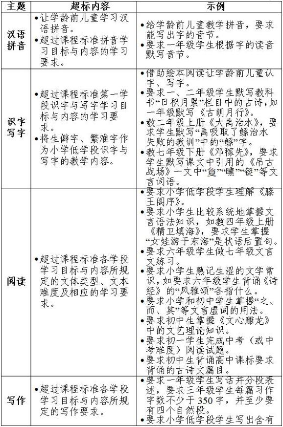 教育实习鉴定表纸张类型探讨：选择要点与注意事项