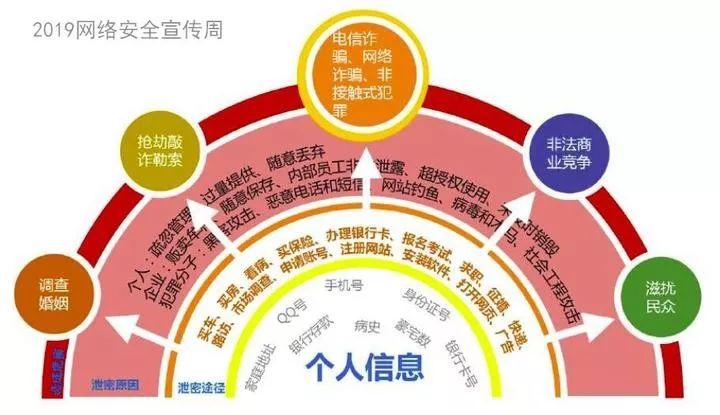 人财物教育：全面培养社会责任感与资源利用能力的人才模式