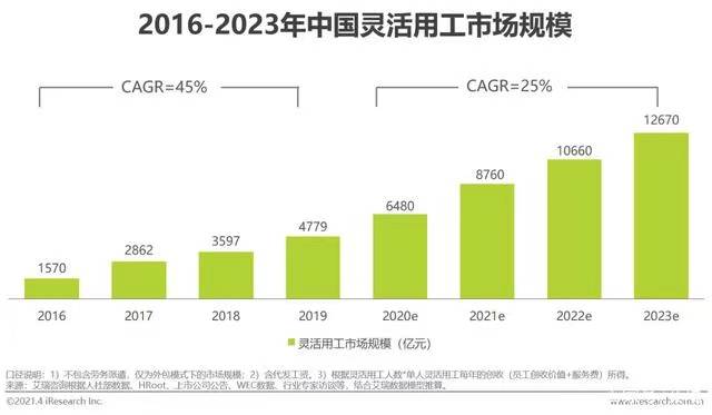 再校读书：教育方式的新价值与未来发展探讨