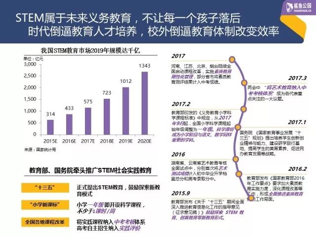 强化学习教育：提升能力素质与促进社会进步的枢纽