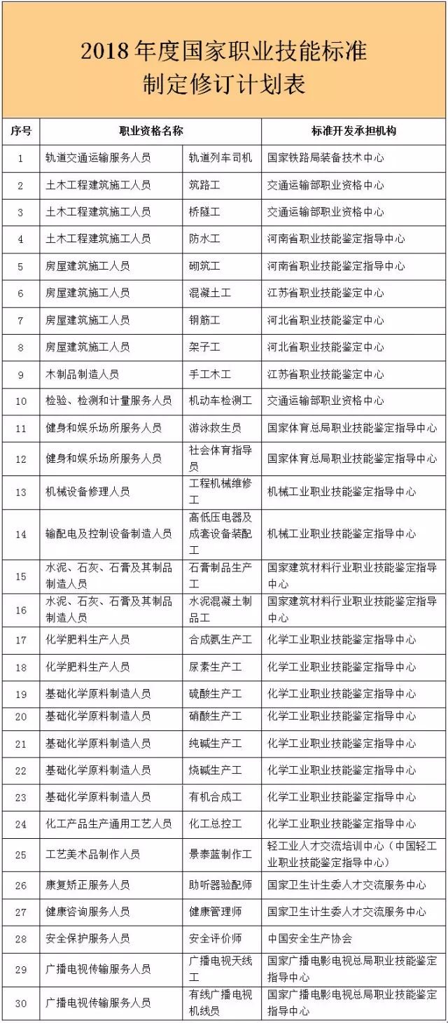 信息国防教育：提高国家信息安全防御能力的关键