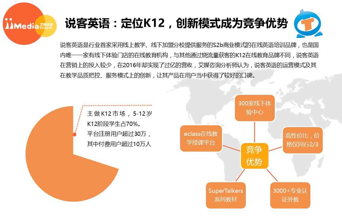 网络教育本科：高等教育的新领域与前景分析