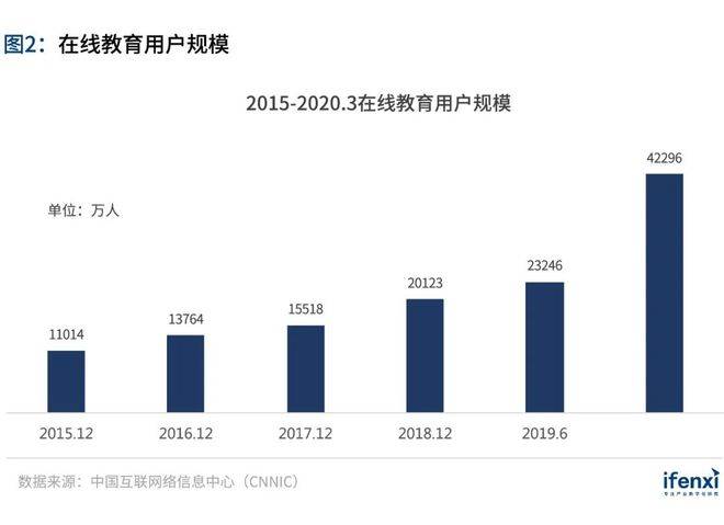 职业教育 第113页