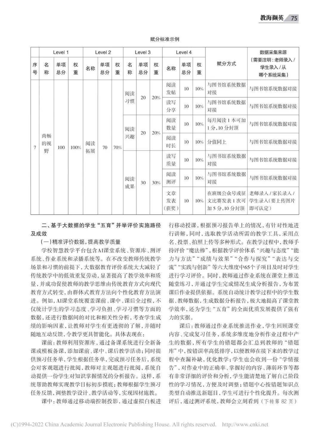 《教育评论》杂志深度解读：内容、特色与读者群体分析